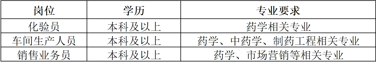 招聘(1).png